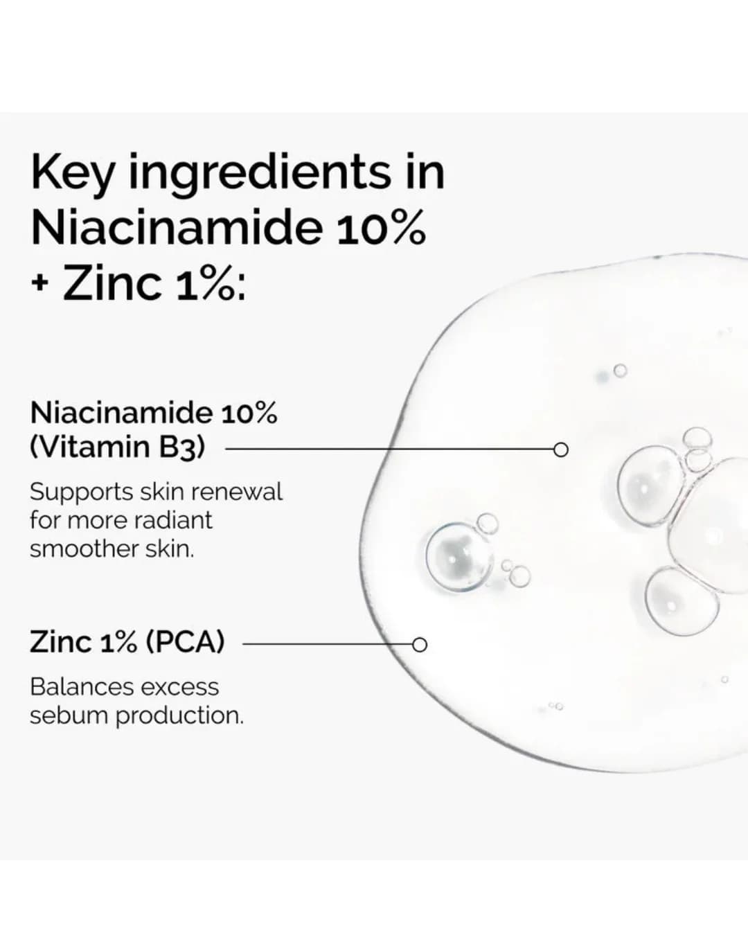 The Ordinary Niacinamide 10% + Zinc 1% 30 ML — photo 4